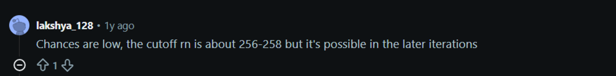 250 Marks in BITSAT 2026: Reddit Discussions