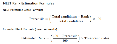 How to Estimate NEET 2026 Rank Based on Marks