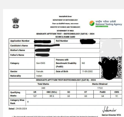 Details Mentioned on GAT-B 2026 Scorecard