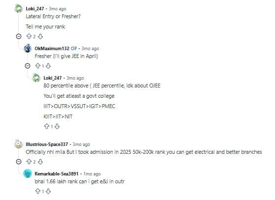 How to Check & Download OJEE 2026 Rank Card: Reddit Discussions