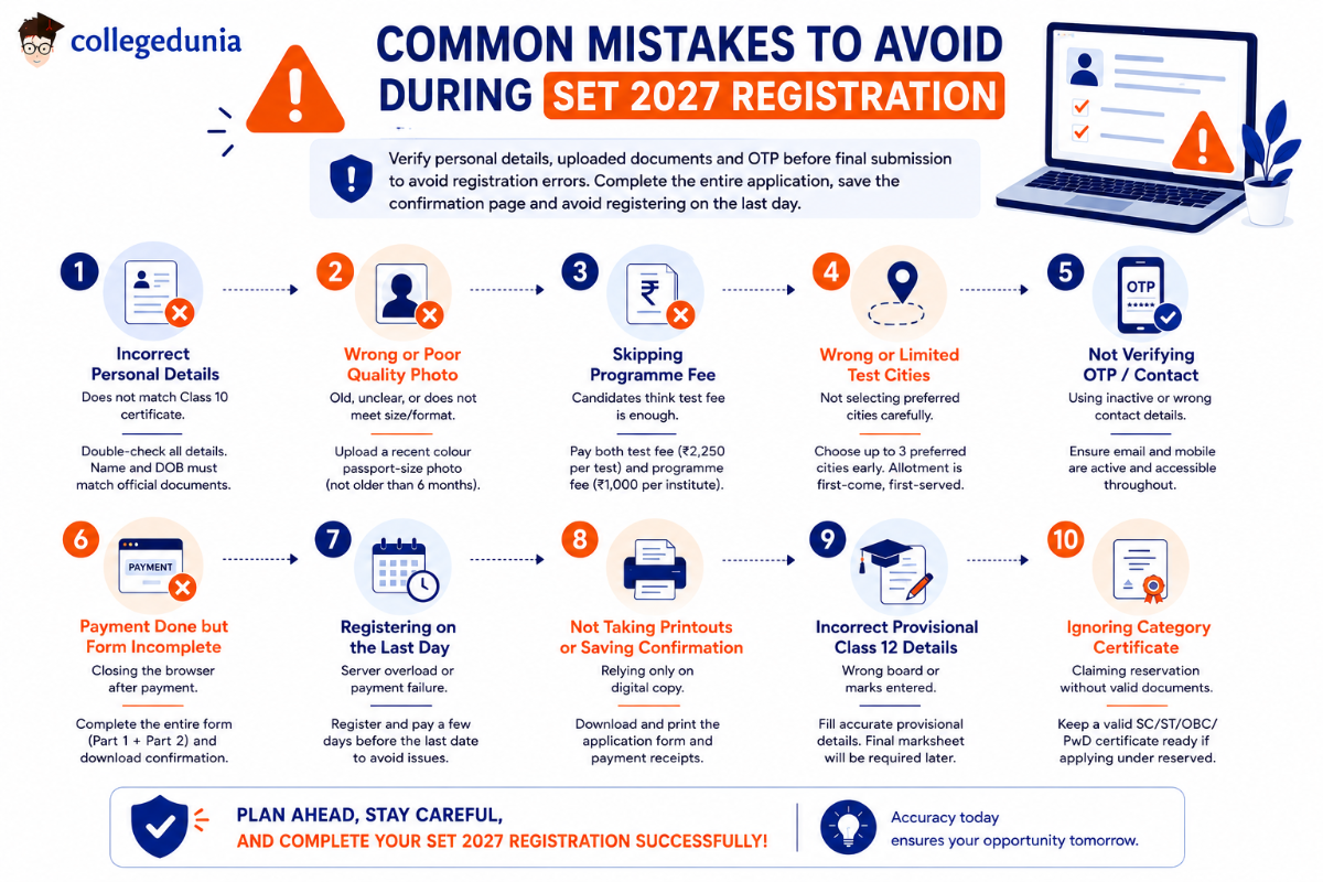 Common Mistakes to Avoid During SET Exam 2027 Registration