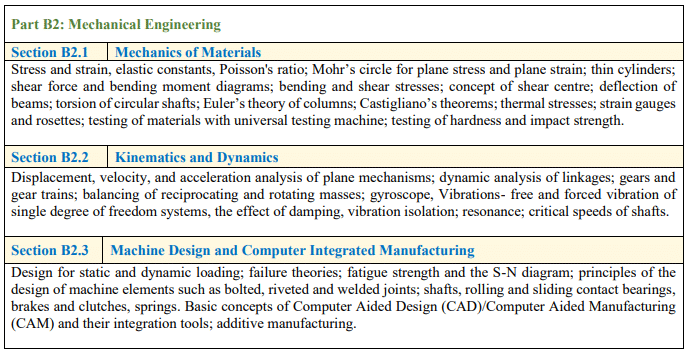 GATE Robotics and Automation Syllabus 2027: General Aptitude Syllabus 2027