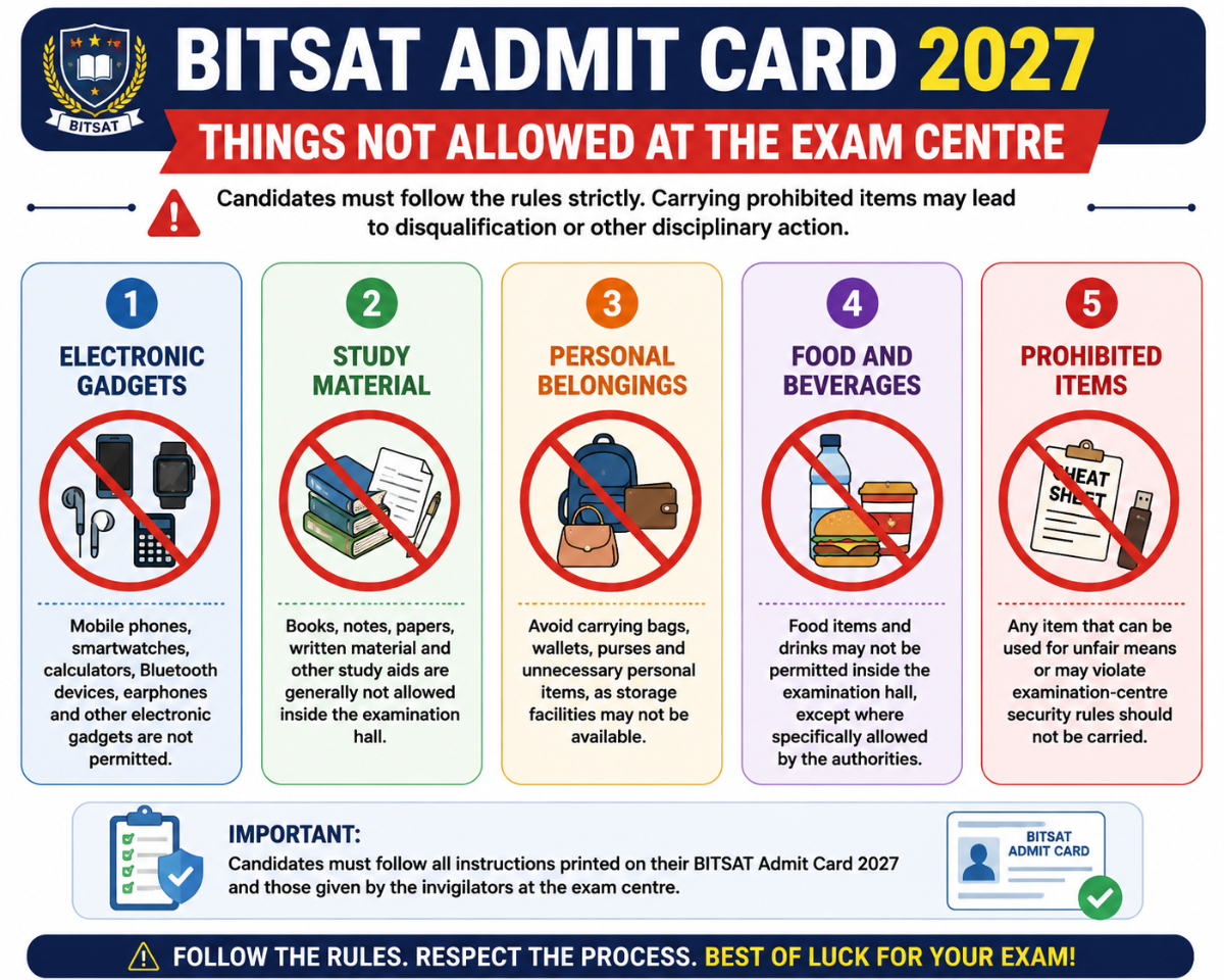 BITSAT Admit Card 2027: Things Not Allowed at the Exam Centre 