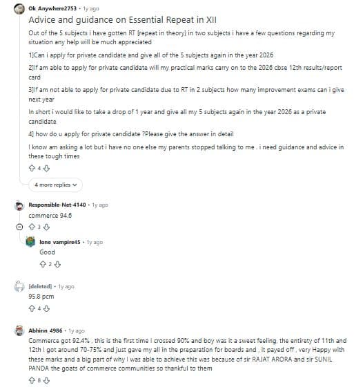 Reddit Discussions