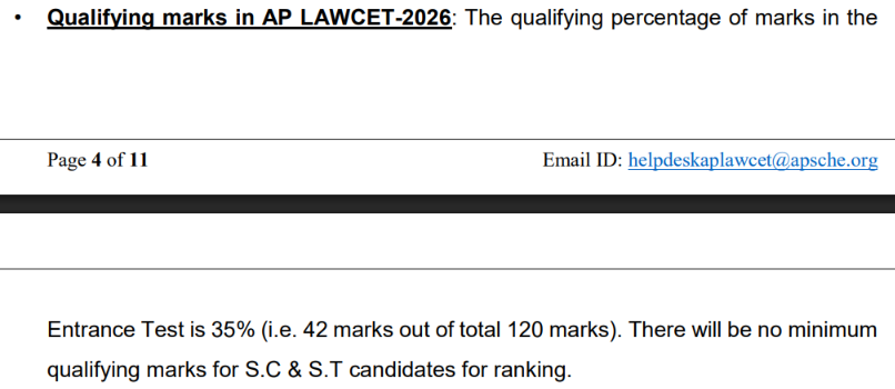AP LAWCET 2027 Qualifying Cutoff