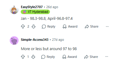 Reddit Discussion on JEE Main 2027 Marks vs Percentile 