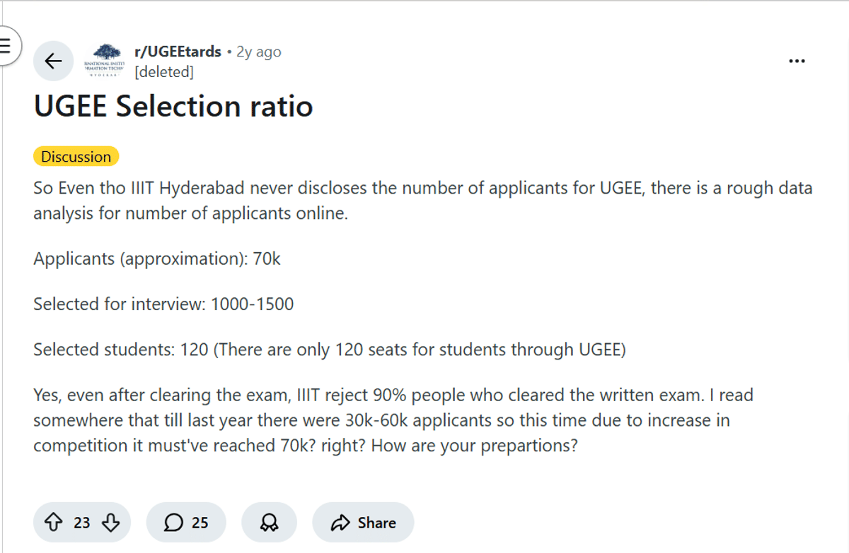 How Many Students Get Selected in UGEE?