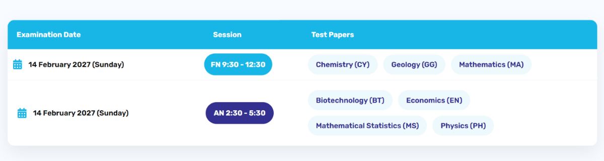 Timing of IIT JAM 2027 Question Papers