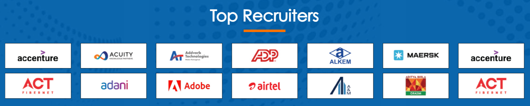 IMI Delhi Top Recruiters