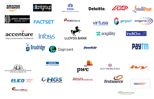 Top recruiters at RBVRR