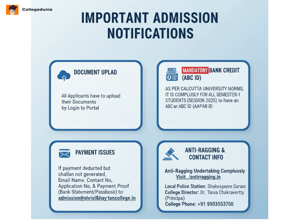 ssc documents required