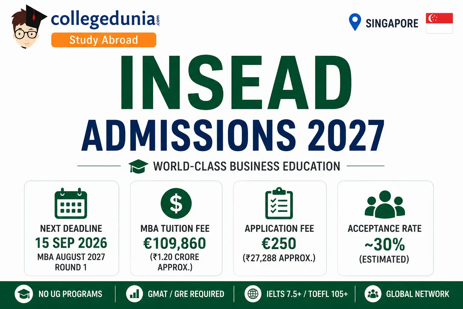 insead_singapore_admission