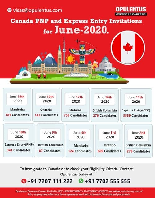 OPULENTUS – THE VISA COMPANY Opulentuz Gallery photo 4