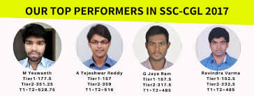 Brainiacs Academy ( SSC CGL) Brainiacs academy toppers photo 1