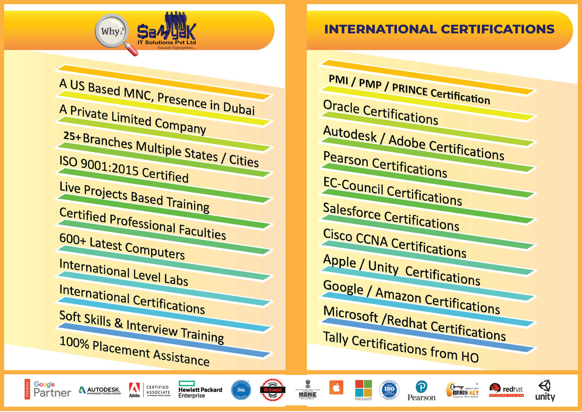 Samyak IT solutions Samyak Computer clsses photo 6