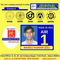 Engineering Career Tutorial (GATE/ESE/PSU) Engineering Career Tutorial photo 1
