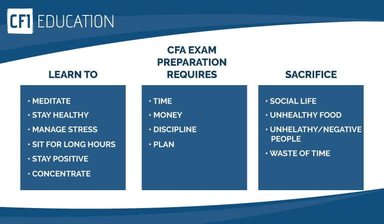 CFI Education CFI photo 2