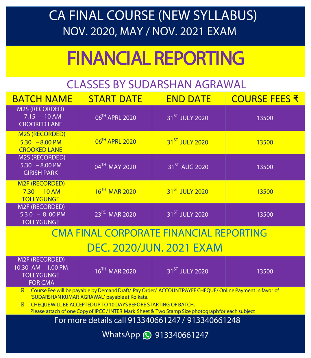 Sudarshan Agrawal Classes Sudarshan Agrawal Classes photo 4