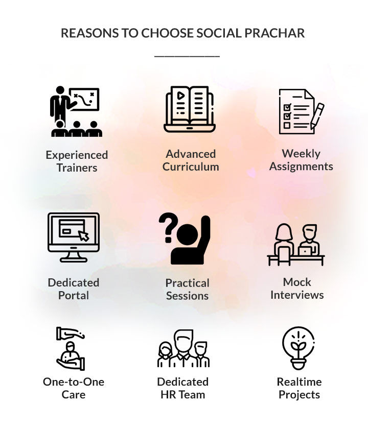 Social prachar Gallery photo 6