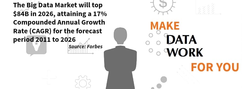 ATI Analytics Training Institute photo 2