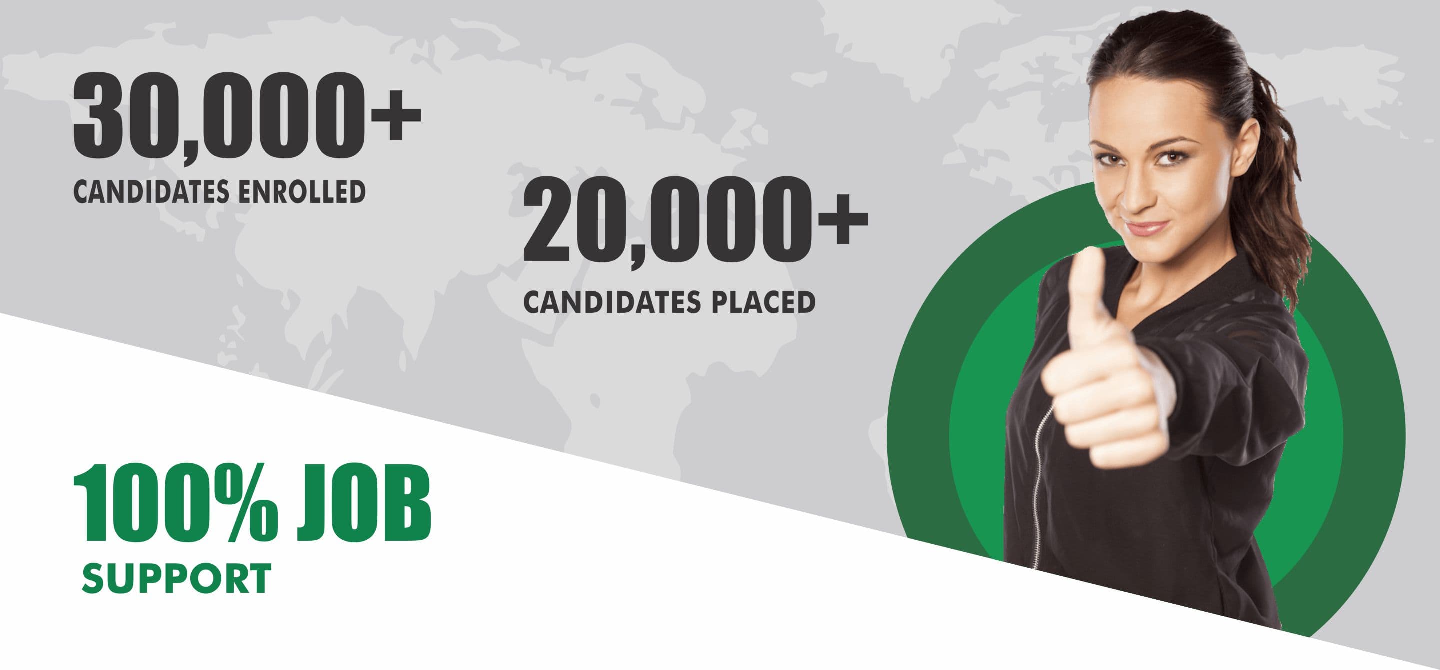 Squad Infotech Pvt. Ltd Gallery photo 5