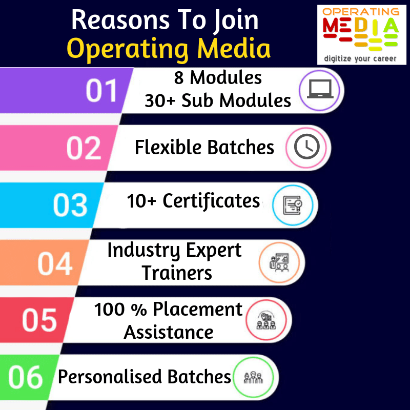 Operating Media Gallery photo 1