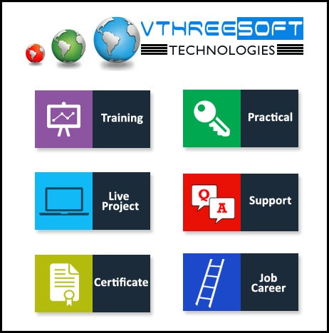 VTHREESOFT TECHNOLOGIES General photo 4