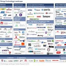 NicheBytes Technologies  photo 1