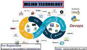 Milindtech course details photo 1