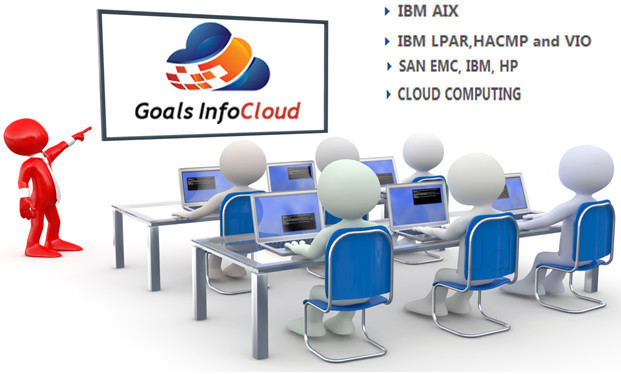 Goals Infocloud Technologies Goals InfoCloud technologies photo 2