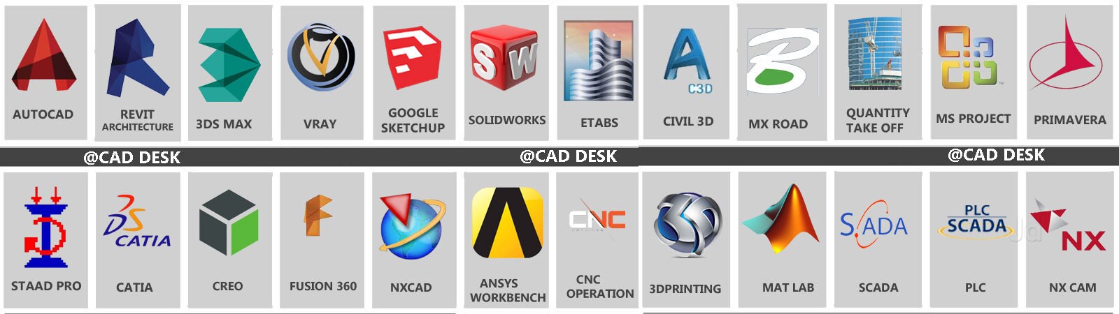 CAD DESK, KATRAJ-BALAJINAGAR CAD TRAINING CENTER traning & Placement Companies photo 1