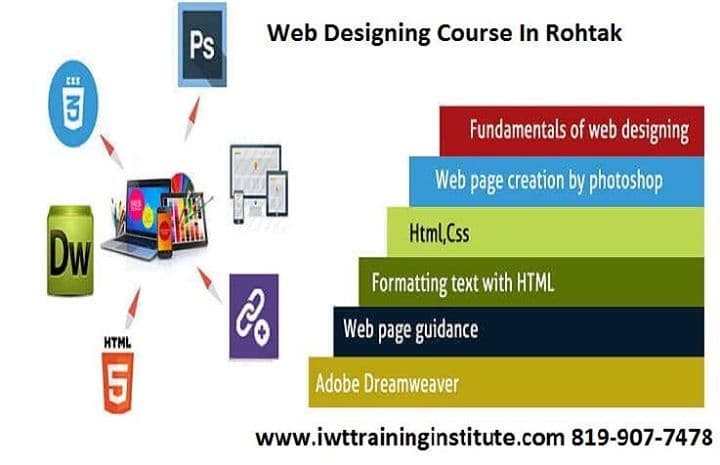 IWT Training Institute Pictures photo 1