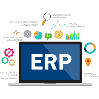 BestERP Solutions ERP Solutions photo 1