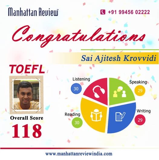 Manhattan Review India Manhattan Review India photo 2