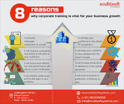 Multisoft Systems Multisoft System: Gallery photo 2