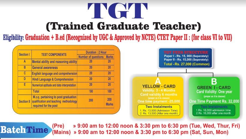 AFTE Institute Pvt Ltd AFTE pvt Ltd: Gallery photo 5