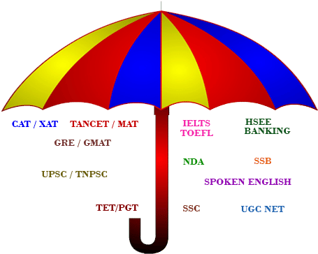 C-Cat Gallery photo 4