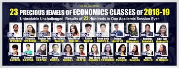 Economics Classes Images photo 4
