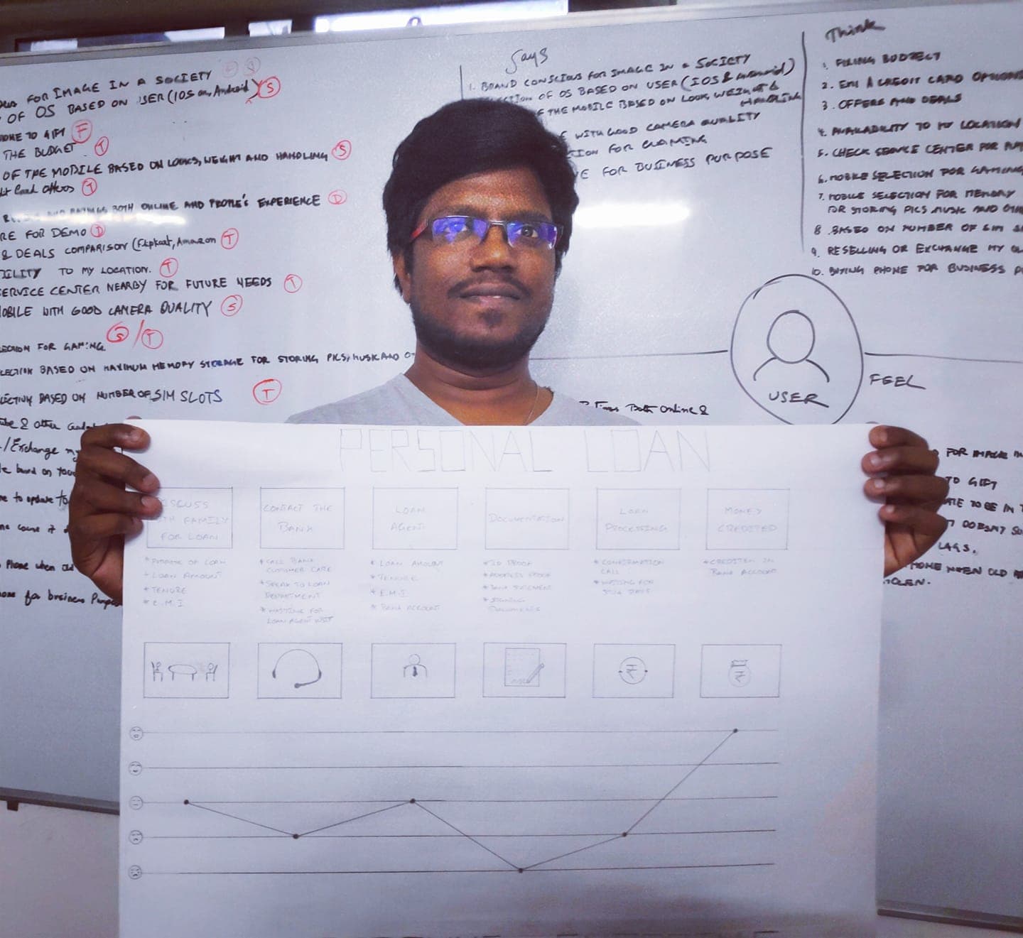 Aspira UI and UX Design Institute Aspira UI & UX Design Institute: Gallery photo 5