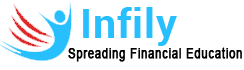 Institute for Financial Literacy Institute for Financial Literacy photo 3