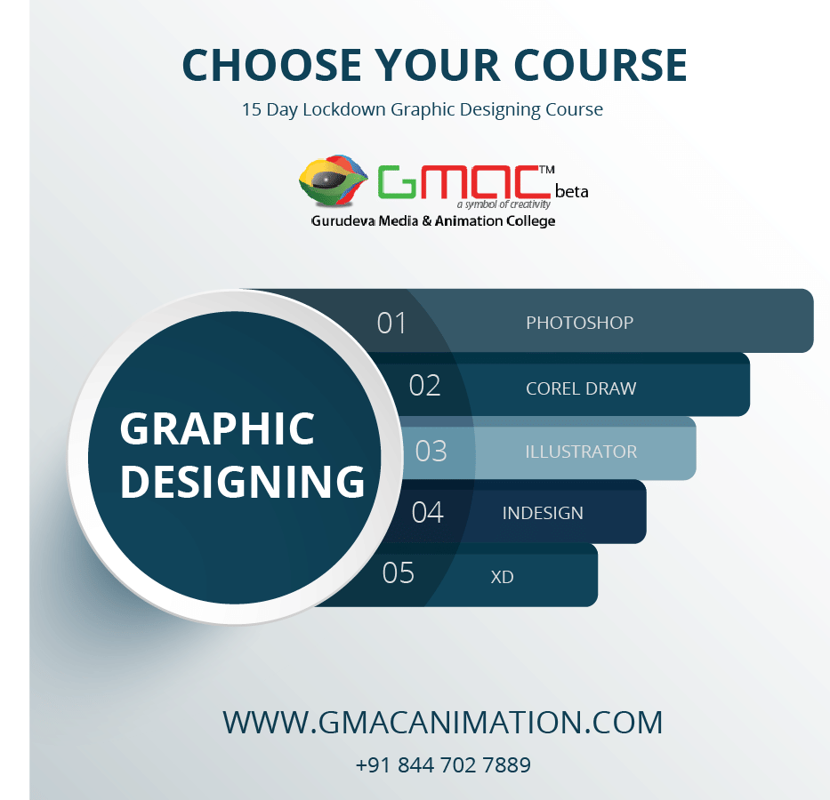 GMAC Animation and Multimedia College GMAC Animation and Multimedia College photo 1