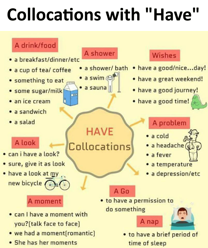 Vishvas School of Languages Vishvas School of Languages photo 5