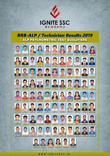 IGNITE Coaching Center Images photo 1