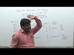 Ramanasri Ias Institute Images photo 3