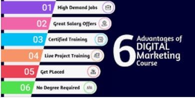 Best Digital Marketing Institute Images photo 3