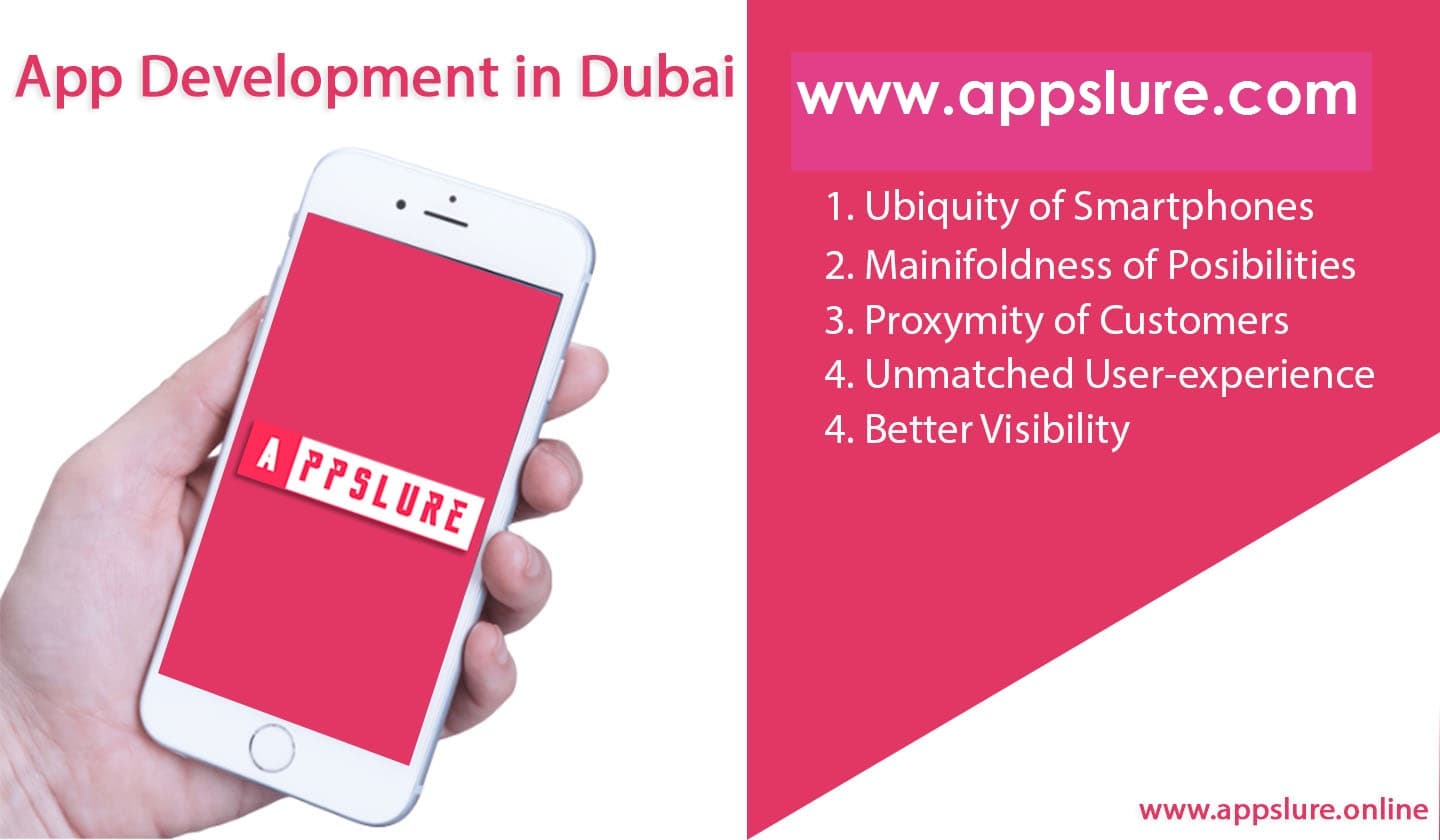Appslure- Mobile App Development, Website Designing company Pictures photo 5