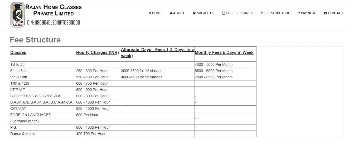 Rajan Home Classes Private Limited Pictures photo 1