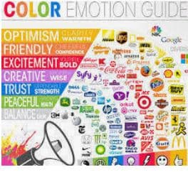 BYT BYT - Beyond 2000 Technologies photo 4