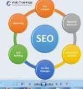 Seo Home Tutors Seo Home Tutors photo 2