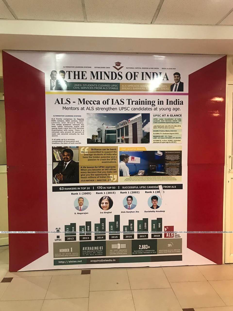 ALS IAS ALS IAS: Gallery photo 1